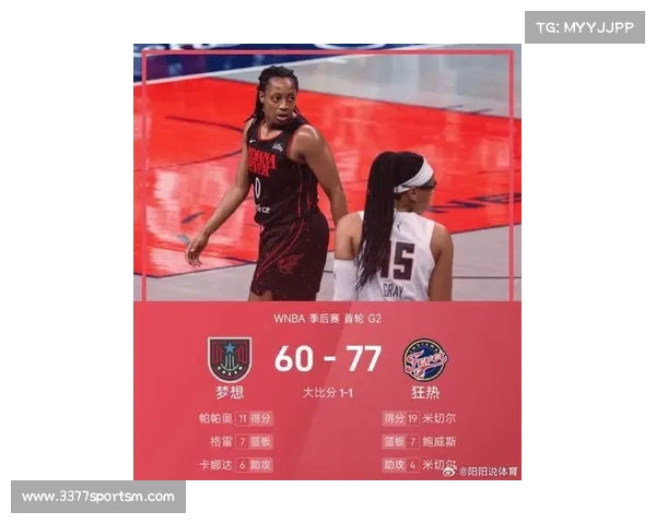 WNBA季后赛收视率创新高总决赛成历史第二热度彰显女篮影响力